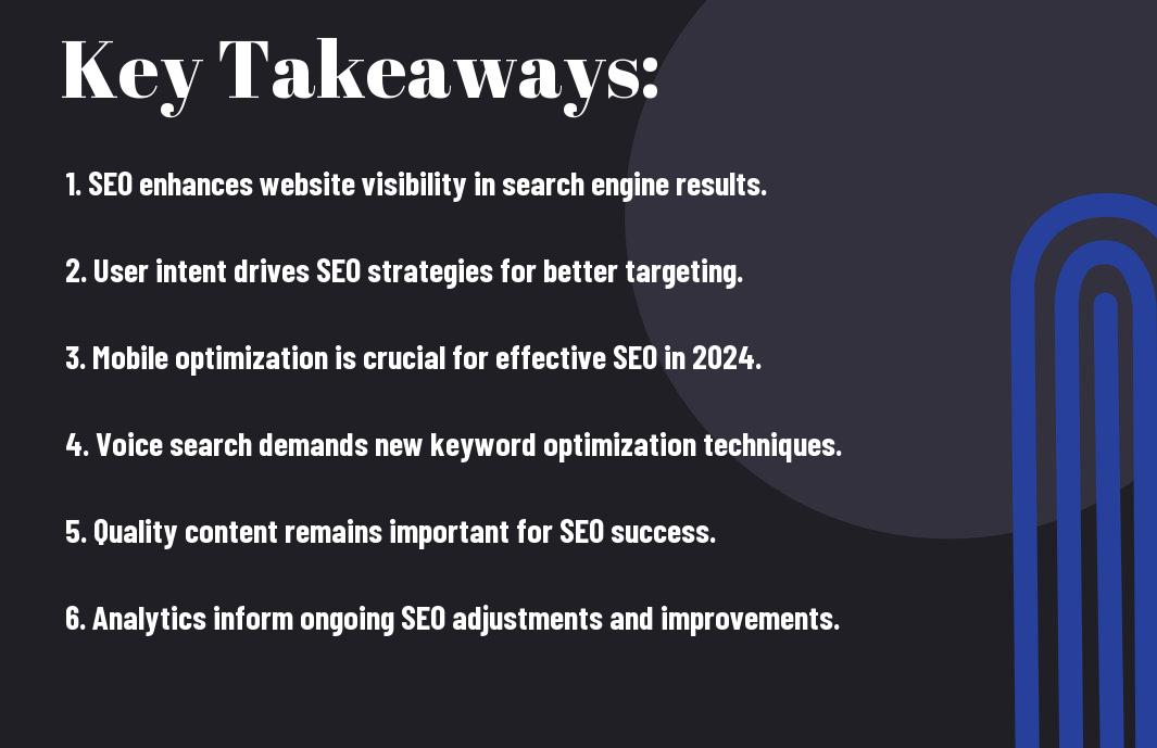 What is SEO in Digital Marketing